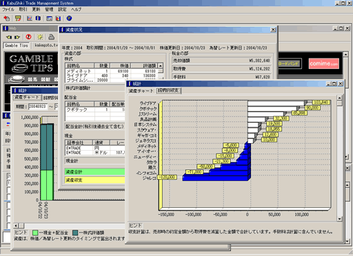 株式売買管理システム「KabuShiki Trade Management System(KSTMS)」