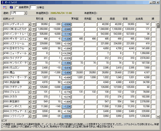ポートフォリオ（国内）