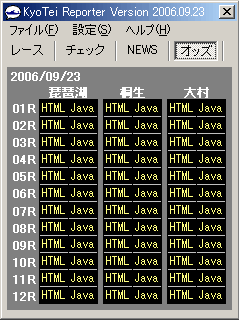 BoatRace/KyoTei Reporter オッズ画面