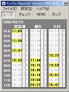 BoatRace/KyoTei Reporter レース画面